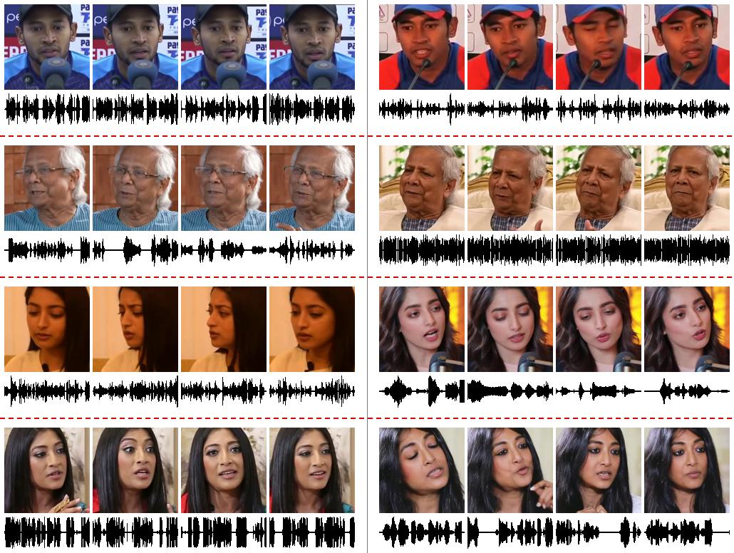 Audio-visual samples from the English-Bengali split